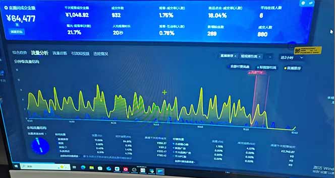 图片[2]-抖音AI无人直播，日结1-5K纯佣金！-迦哆网创社