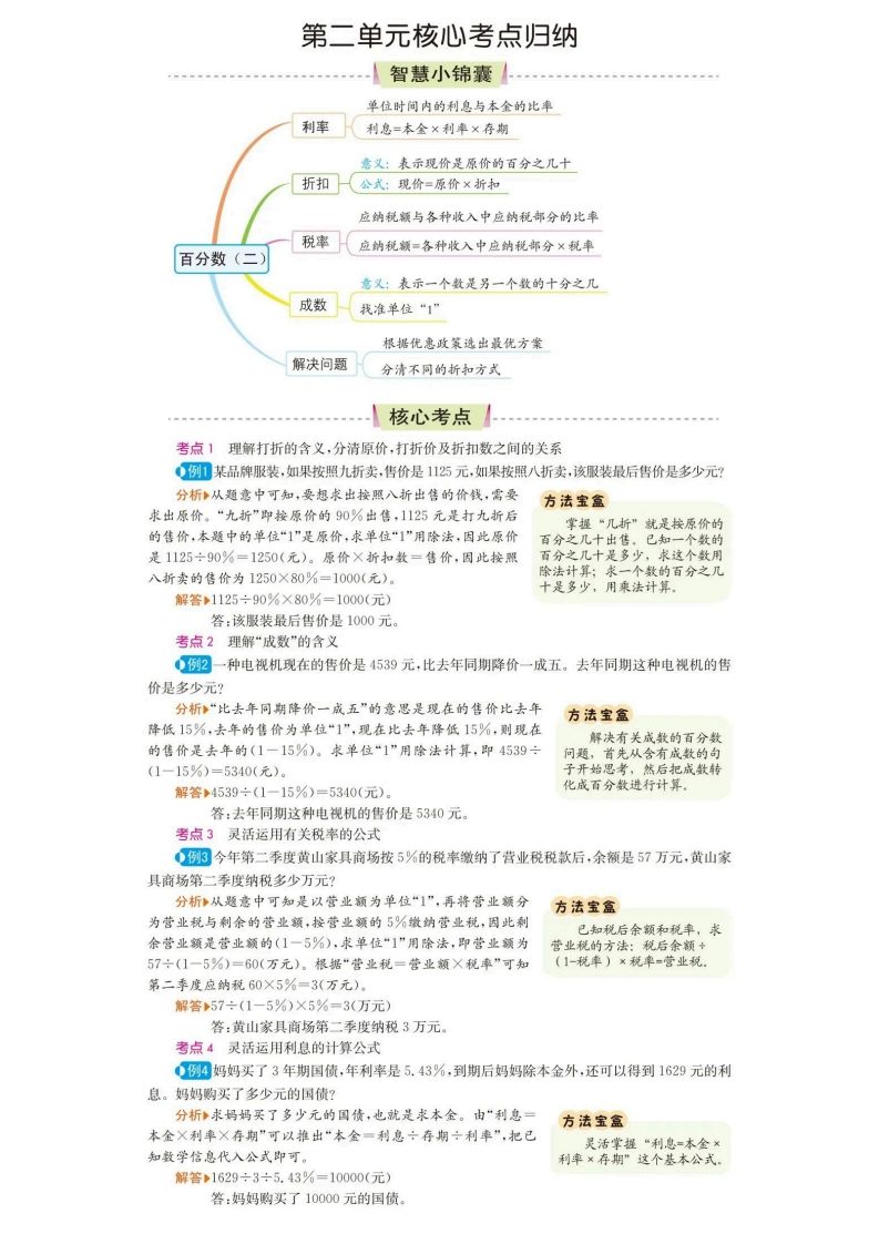六下数学核心考点归纳-迦哆网创社