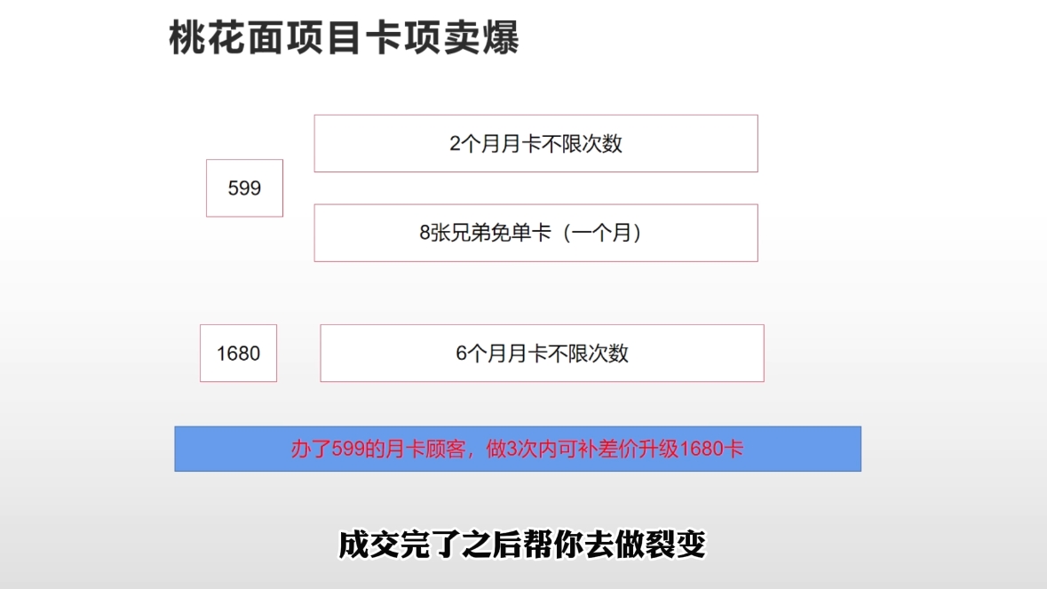 米老师·2025男士美业百万业绩打造-迦哆网创社