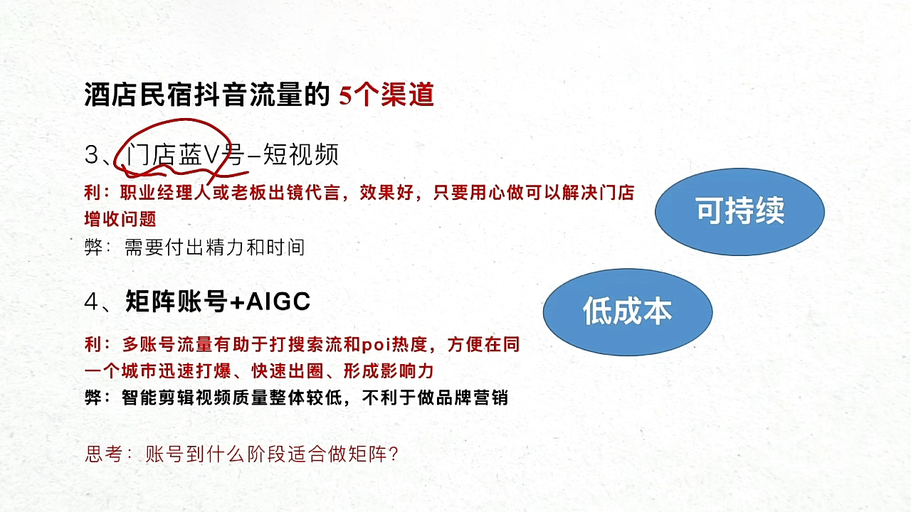 姜老师·抖音本地生活酒店民宿运营-迦哆网创社