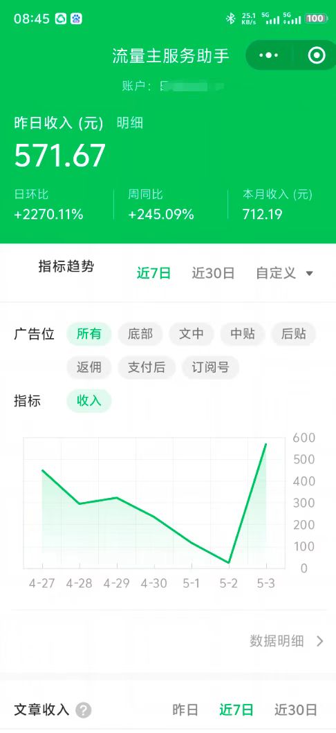 最新公众号托管躺赚项目，操作简单，只需复制粘贴，小白每天花五分钟，…-迦哆网创社