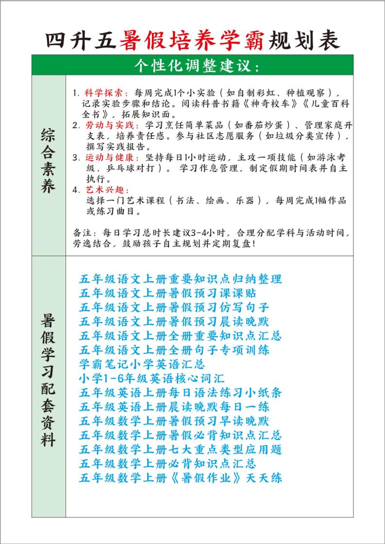四升五暑假培养学霸规划表四下语文-迦哆网创社