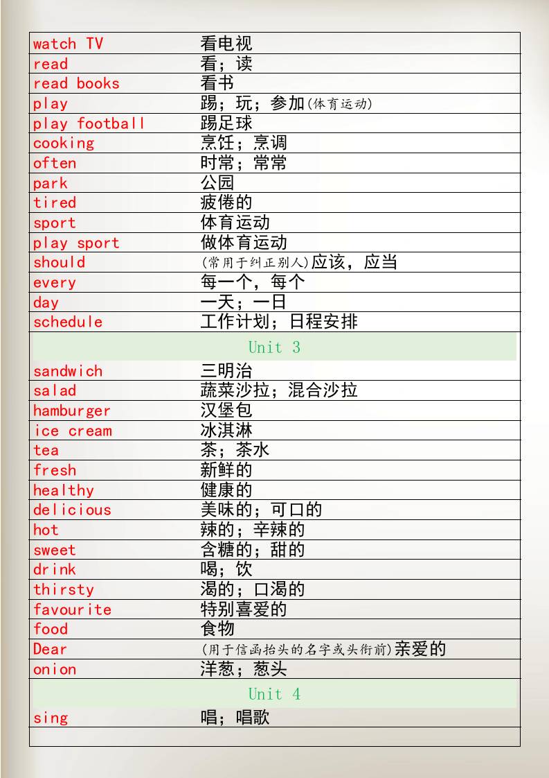 四升五暑假衔接五年级上册英语单词表-五上英语-迦哆网创社