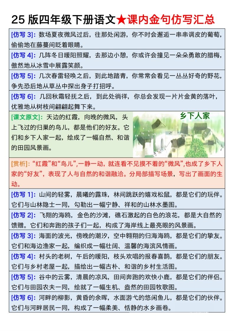 25版四下语文课内金句仿写汇总31页-迦哆网创社
