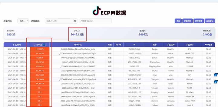 2025最新风口项目 抖音小游戏MCN 单人单日收益1500-2000+-迦哆网创社