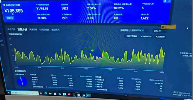 图片[1]-抖音AI无人直播，日结1-5K纯佣金！-迦哆网创社