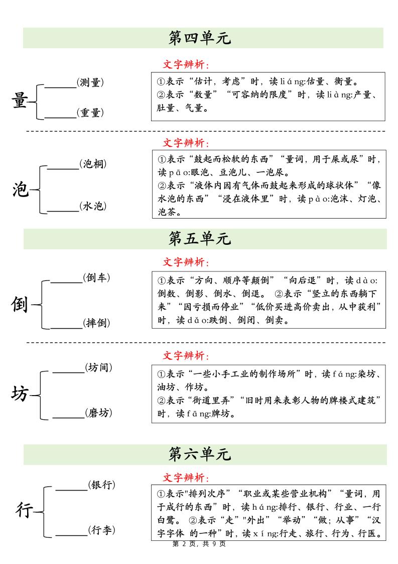 二下语文期末复习必会多音字专项练习（9页）-迦哆网创社