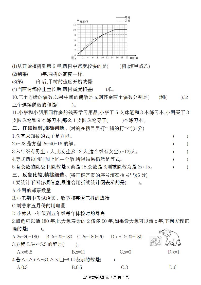 【苏教版】2024-2025学年五下数学第一月度阶段考精品测验卷-迦哆网创社