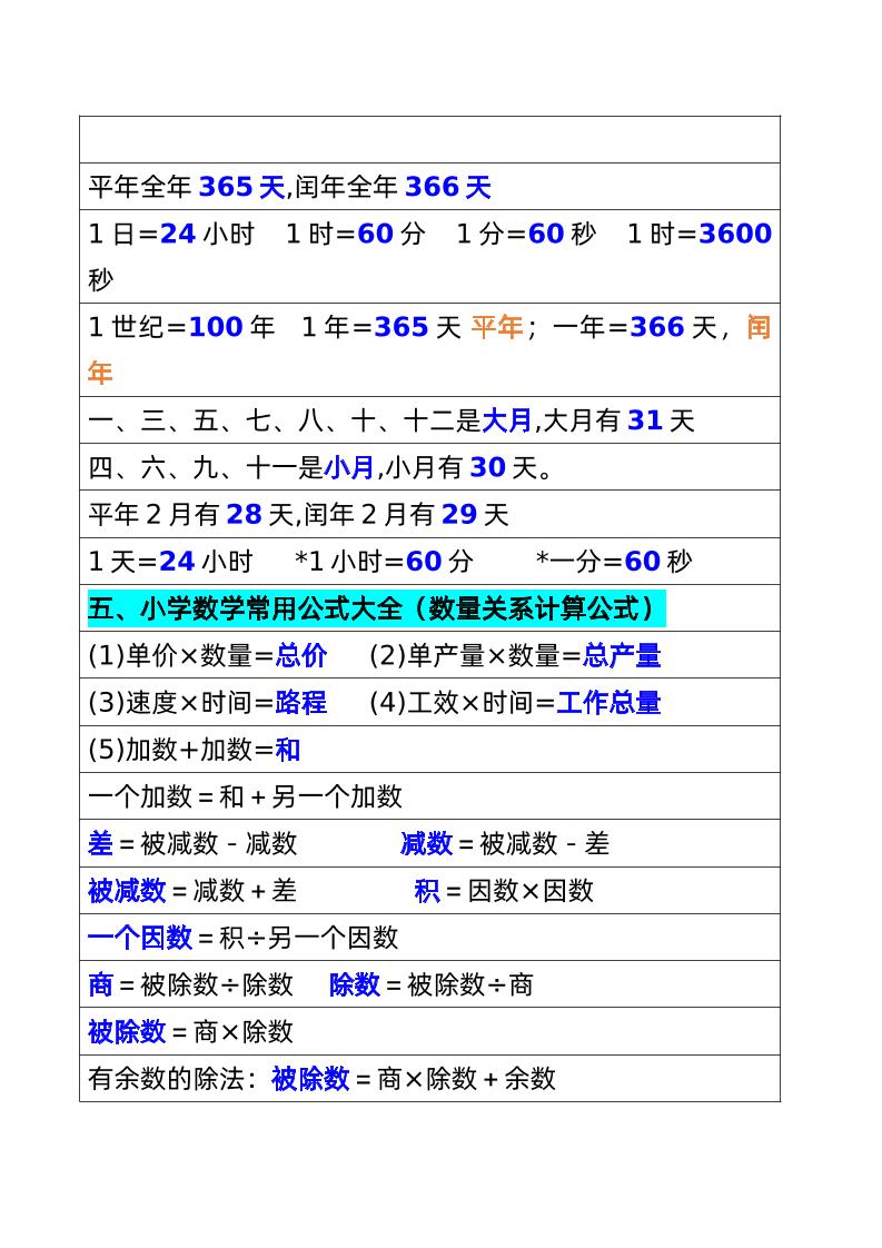 三年级数学下册必背公式大全(1)-迦哆网创社