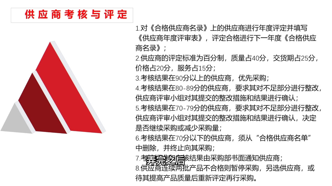 Luis老师·中小外贸企业管理课-迦哆网创社