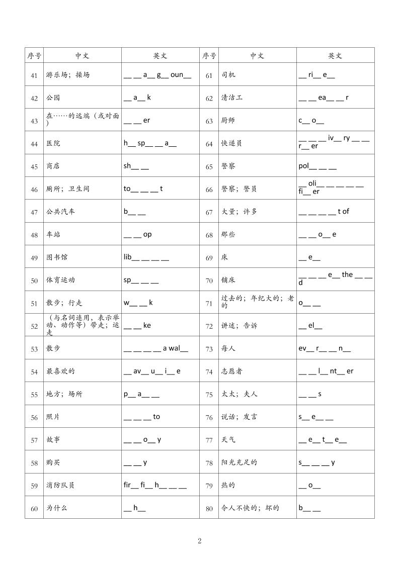 四年级上册英语人教版pep填空练习-迦哆网创社