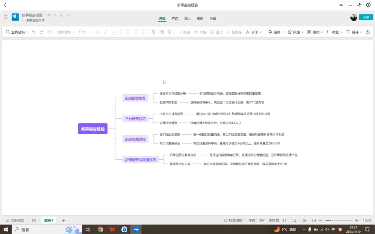 张宾·小红书笔记带货课(更新5月)-迦哆网创社