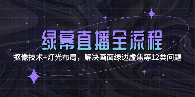 绿幕直播全流程：抠像技术+灯光布局，解决画面绿边虚焦等12类问题-迦哆网创社