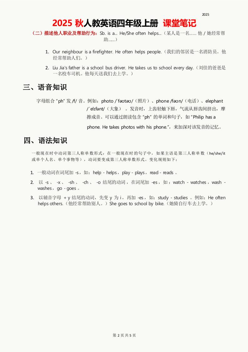 2025秋人教英语四上课堂笔记Unit04-迦哆网创社