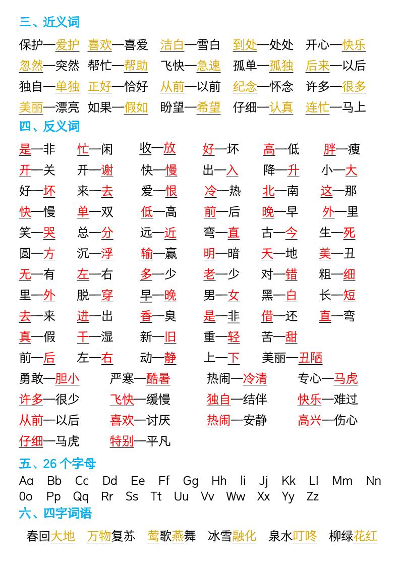 新版一年级语文下册全册重点知识总结-7页-迦哆网创社
