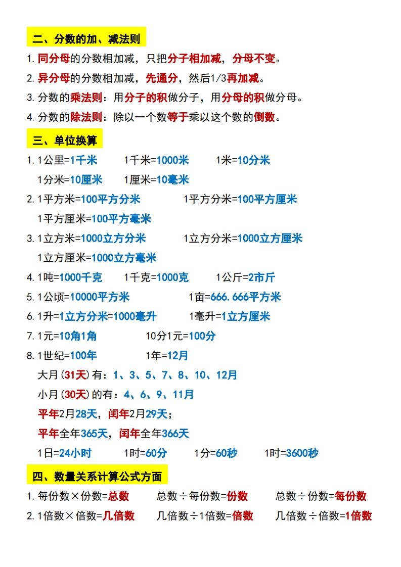 六下数学学霸必背重点公式-迦哆网创社