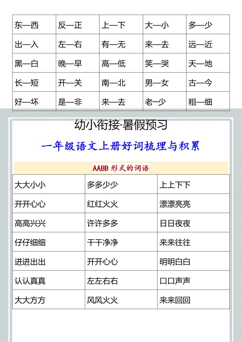 【2025秋新版】幼小衔接一年级语文上册好词梳理与积累-迦哆网创社