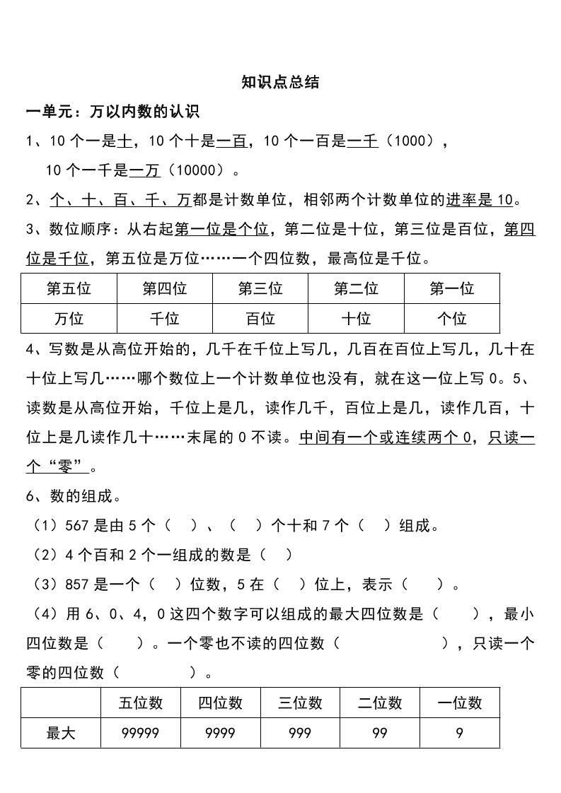 二下西师大版数学下册知识要点总结-迦哆网创社