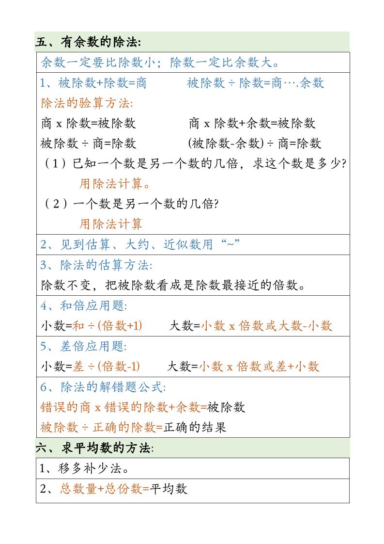 三下数学必备公式大全(3)-迦哆网创社