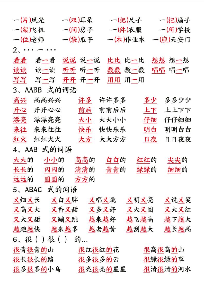 一上语文【暑假预习重要知识总结】-迦哆网创社