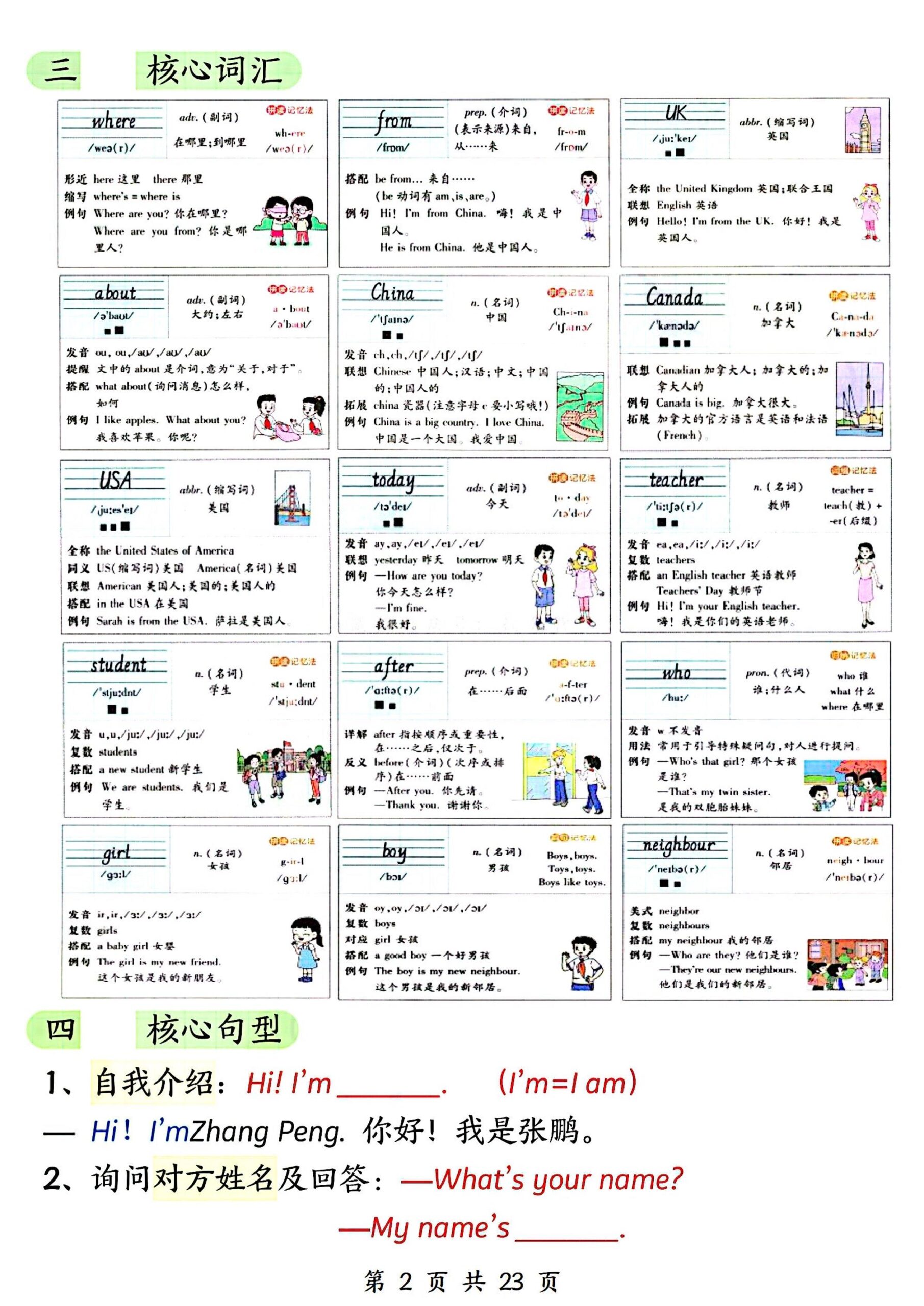 三下人教PEP版英语1-6单元知识点总结（23页）-迦哆网创社