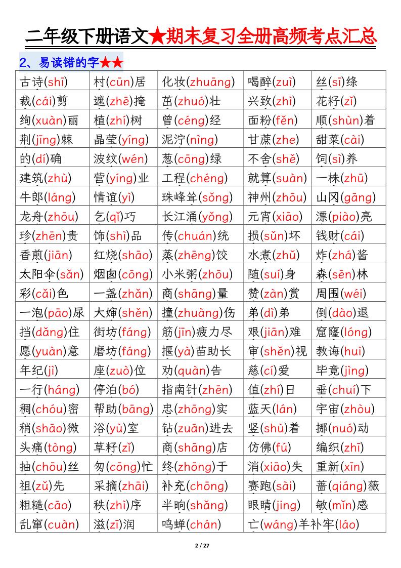 【期末复习全册高频考点必考知识点汇总（27页）】二下语文-迦哆网创社