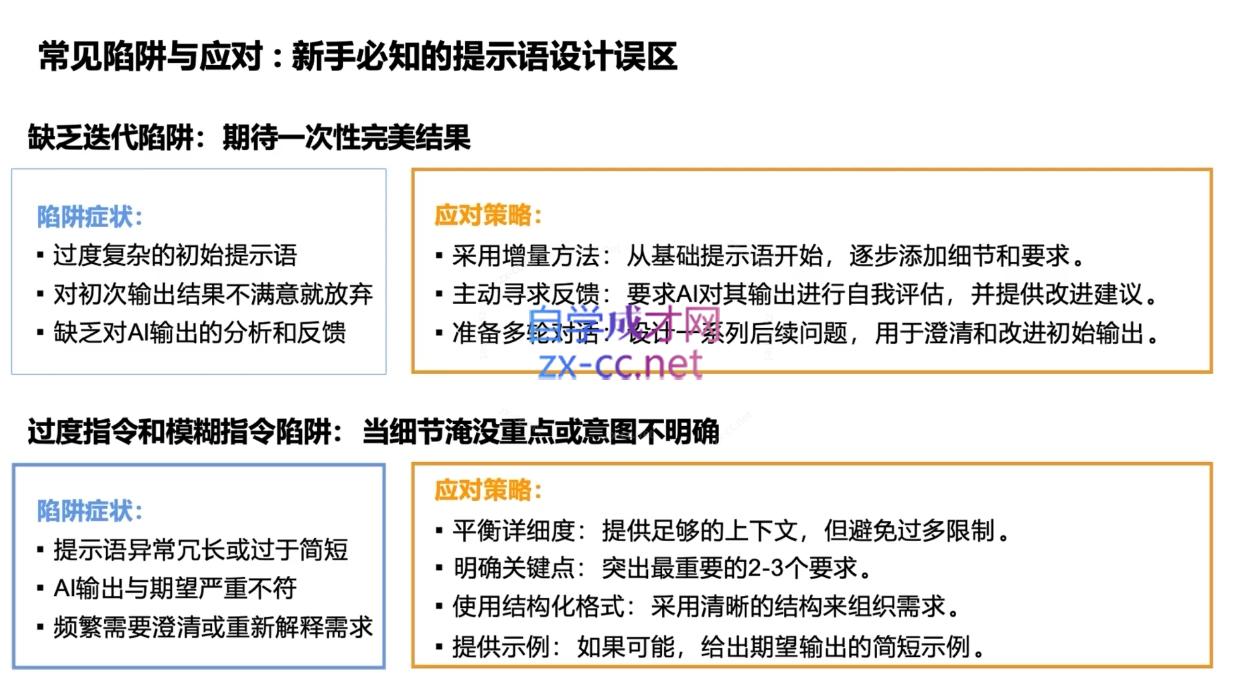 DeepSeekAI技术深度赋能-迦哆网创社