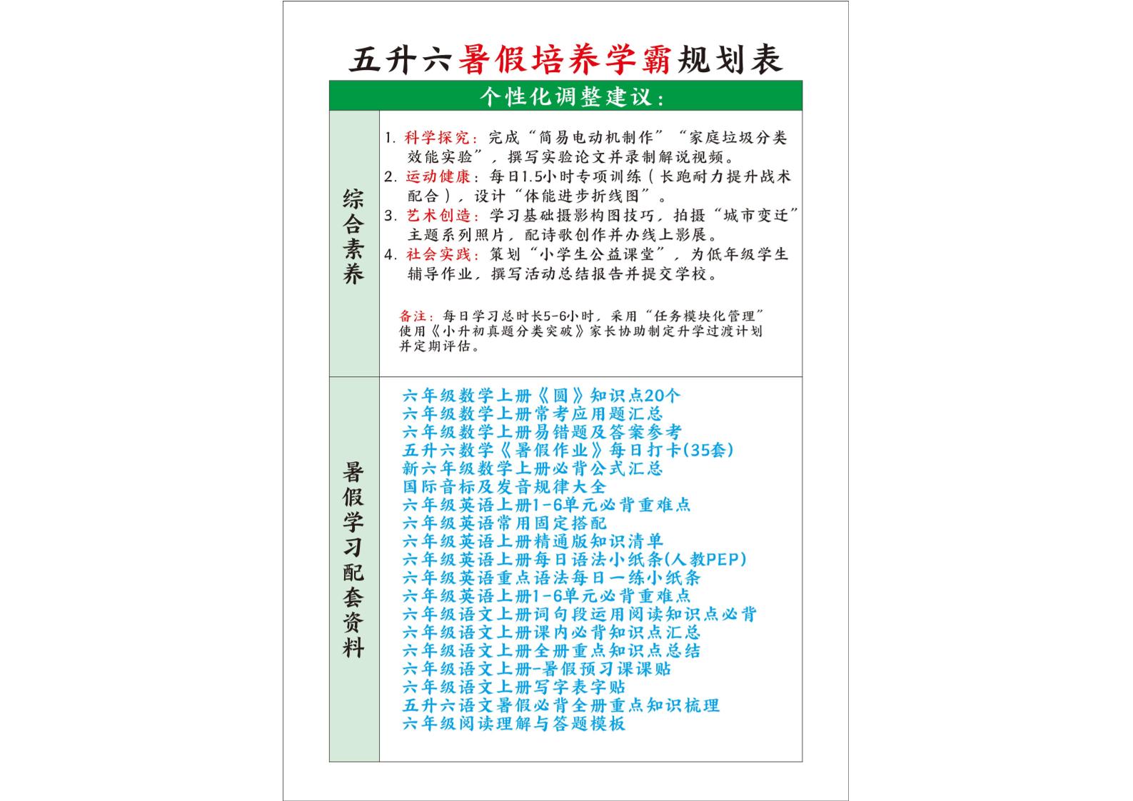 五升六暑假培养学霸规划表五下语文-迦哆网创社