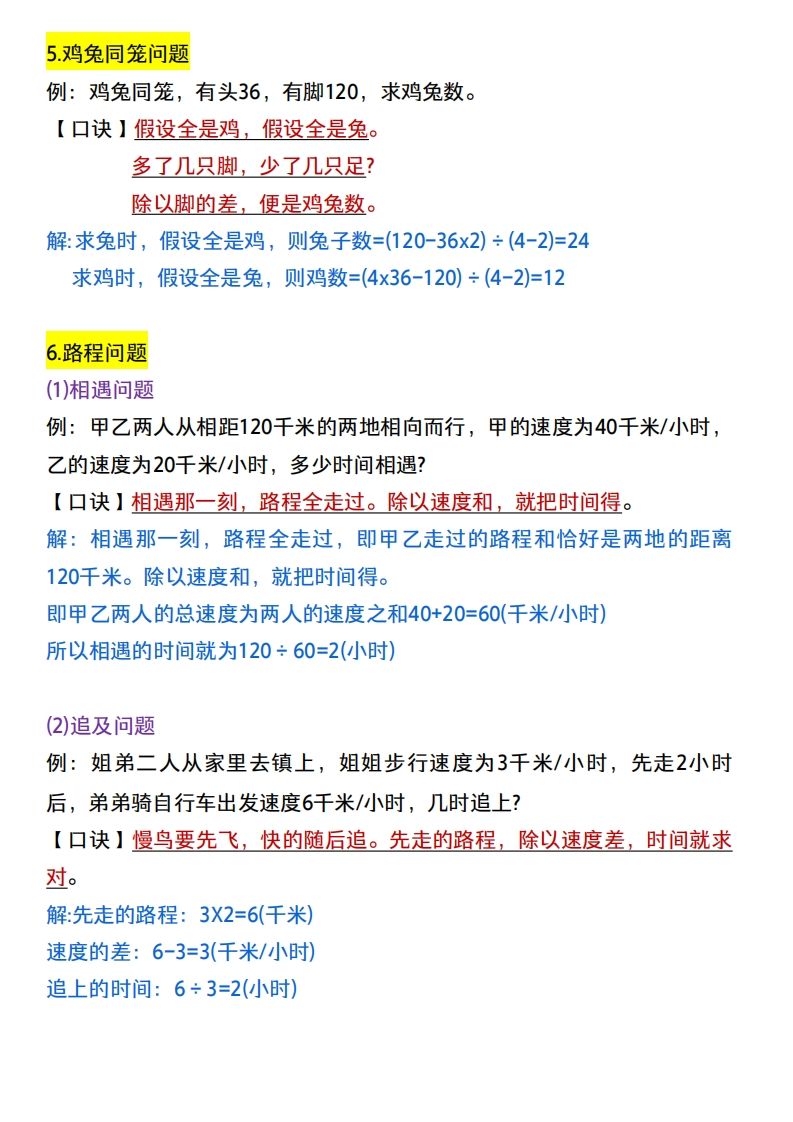 小升初数学：14类常考题型解题思路-迦哆网创社