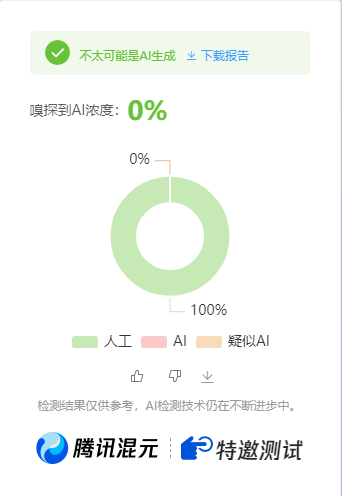 公众号高效创收快速通道，三分钟搞定原创爆文，助力日产300+-迦哆网创社