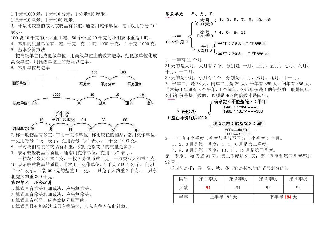 三下数学知识点总结苏教版-迦哆网创社
