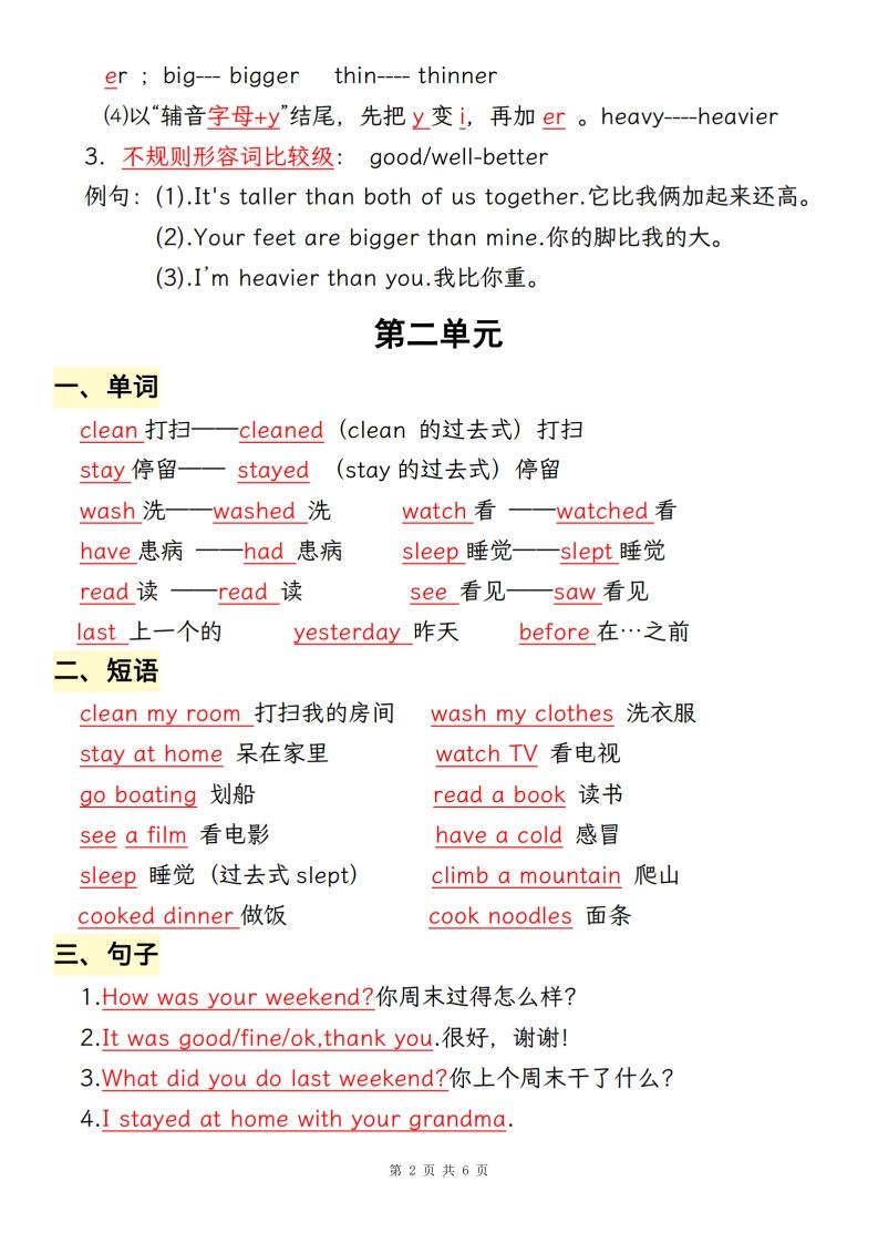 六下人教pep英语全册必背考点梳理-迦哆网创社