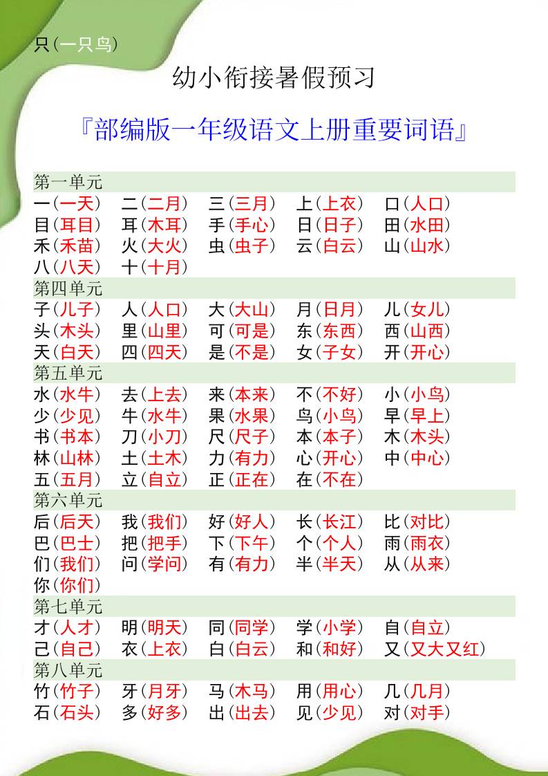幼小衔接暑假预习部编版一年级语文上册重要词语-迦哆网创社