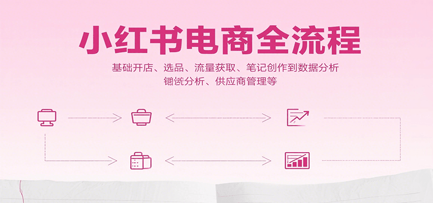 小红书电商全流程，基础开店、选品、流量获取、笔记创作到数据分析、供应商管理等-迦哆网创社
