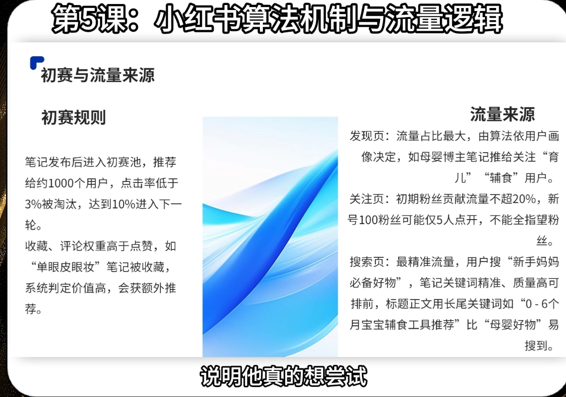 天诺老吴·2025小红书电商全链路运营-迦哆网创社