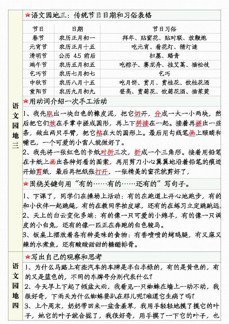 三年级下语文1-8单元语文园地句子仿写+应用文专练-迦哆网创社
