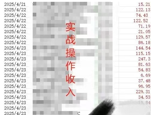 被动收入实操3.0项目，每天收益6张+以上，能长期操作-迦哆网创社