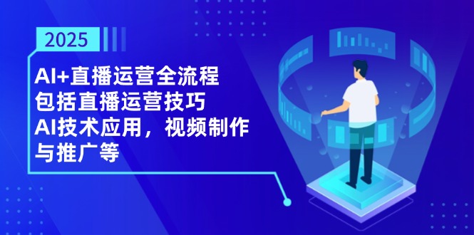 2025AI+直播运营全流程，包括直播运营技巧，AI技术应用，视频制作与推广等-迦哆网创社