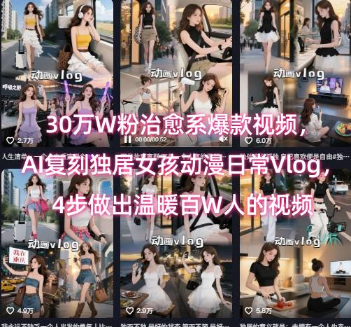30万W粉治愈系爆款视频，AI复刻独居女孩动漫日常Vlog，4步做出温暖百W人的视频-迦哆网创社