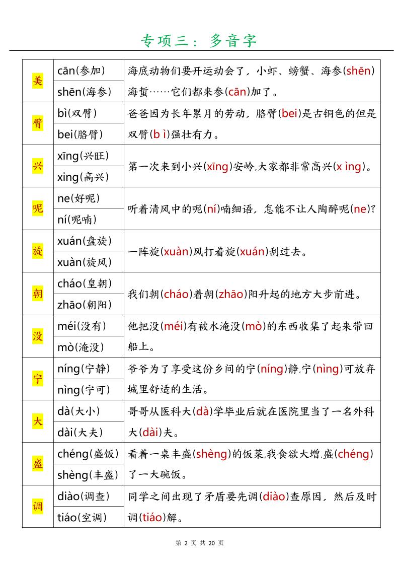 三年级语文上册暑假预习十三大专项-迦哆网创社