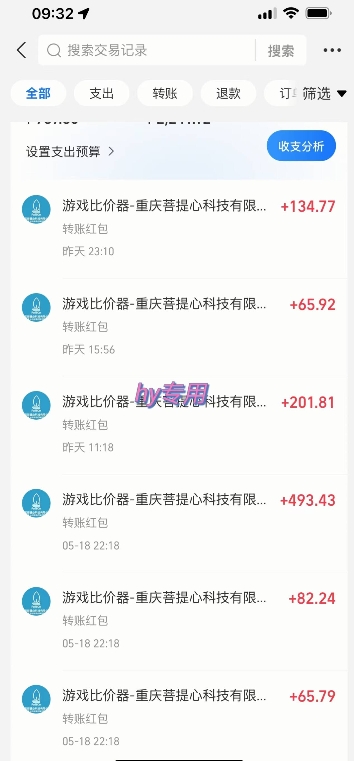 海外游戏暴力玩法，日入1k，实现全自动化搬砖【揭秘】-迦哆网创社