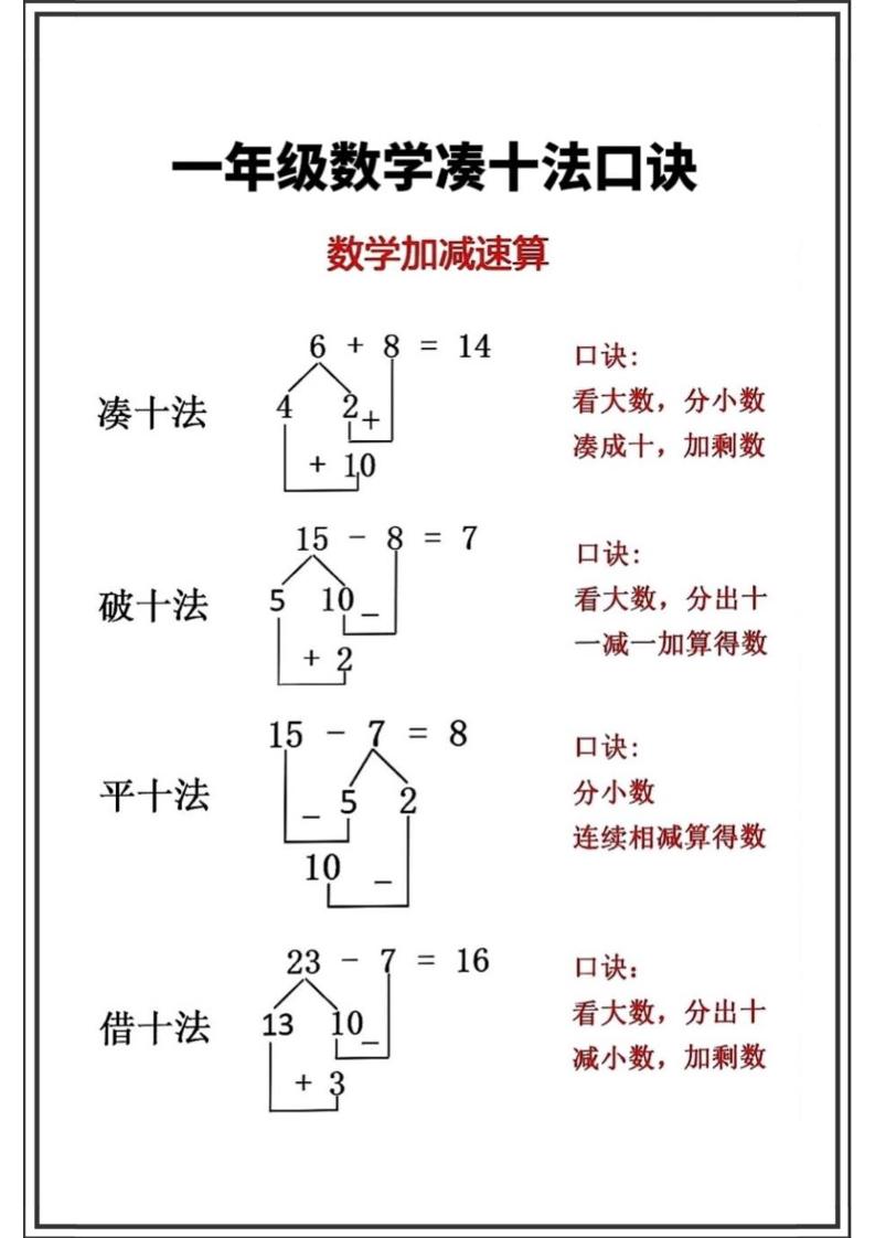一年级上数学凑十法-迦哆网创社